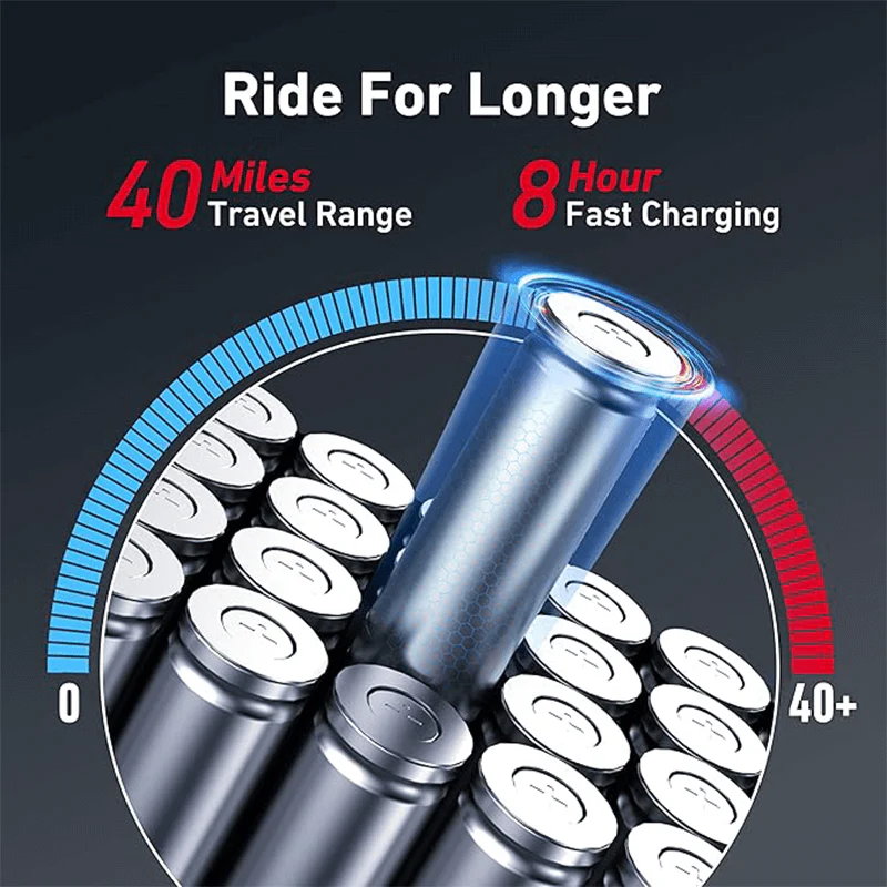 NIU KQi3 Max Electric Kick Scooter - Image 8