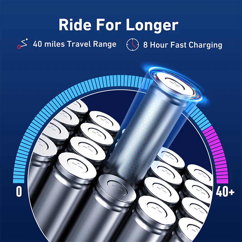 Open Box NIU KQi3 Max Electric Kick Scooter - Image 11