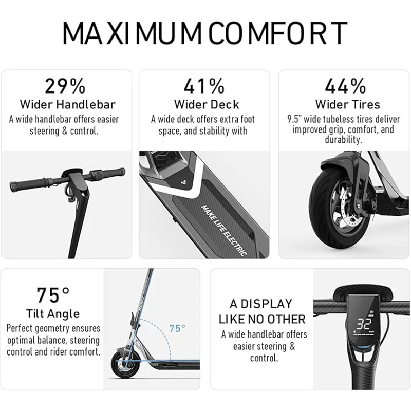 NIU KQi Air Electric Kick Scooter - Image 9